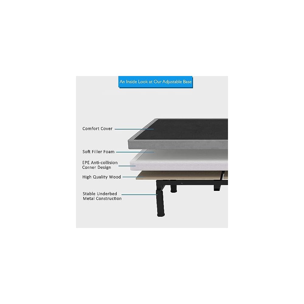Premium Split King Adjustable Bed with 14 Inch Copper Gel Memory Foam Sleep System, Massage, Zero Gravity, Anti-Snore, Programmable Memory Positions, USB, Underbed Lighting, Zero Clearance