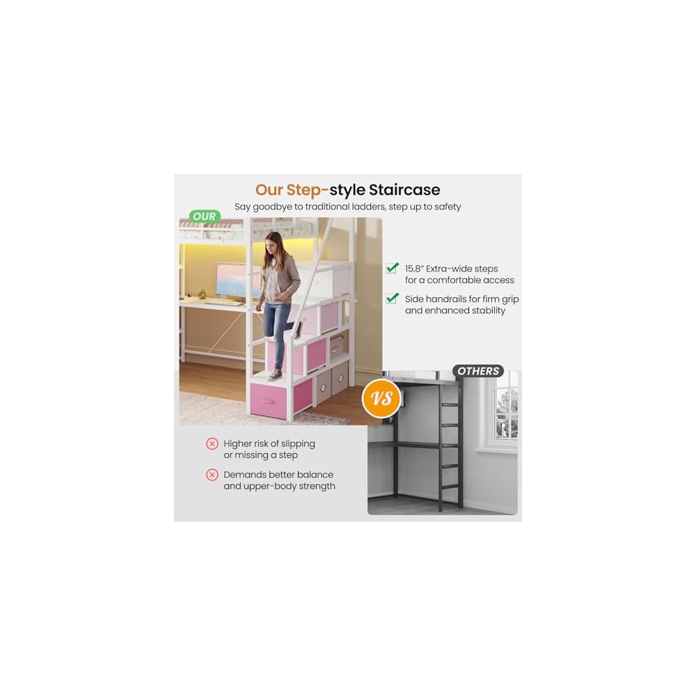 Loft Bed Twin Size with Storage Stairs,Desk and Power Strips,Metal Twin Loft Bed with LED Lights,8 Storage Drawers &Open Shelves,Loft Beds for Kids,Teens,Adults with Safety Guardrail,White+Pink
